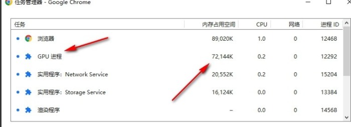 谷歌浏览器在哪里查看浏览器进程占用内存情况5