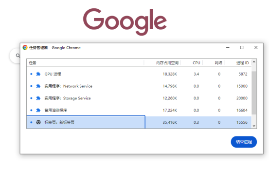 谷歌浏览器任务管理器怎么打开7