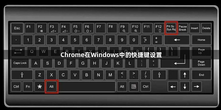 Chrome在Windows中的快捷键设置1