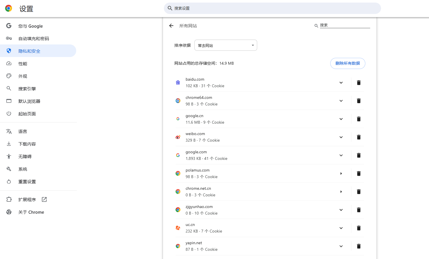 如何在Chrome浏览器中清除网站的权限设置5